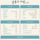 선정릉역 미용실 &#39;살롱드가령 논현점&#39; 복구클리닉 후기 (시간/유지기간/가격)