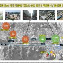 영화동천 이미지