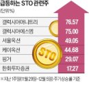 (주)갤럭시아 에스엠 이미지