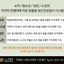 온마음정신건강의학과의원 - 송파구 올림픽로 119 | 온마음정신건강의학과의원