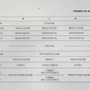 GOTO 면목 골프 이미지