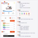 신발슈퍼 이미지