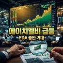 에이치엘비생명과학(주) | 에이치엘비 주가, 리보세라닙 FDA 승인 기대감으로 급등! 최신 분석