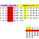 사오정 --- [ 4 ]...^^... 이미지