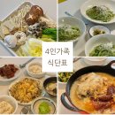 (주)누룽지 이미지