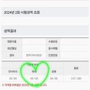각시탈 치킨 이미지