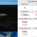 송림부동산중개사무소 네이버블로그