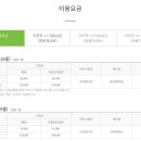 (주)코리아세븐 역삼태광점 | 태광CC!! 태광CC회원권,매매후기!! 태광컨트리클럽!! 태광골프장.^^