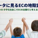 【データに見る「ECの地殻変動」】＜43回＞少子化社会こそECの出番だと考える理由 이미지
