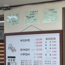 터줏골