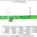 제2풍영정공원 이미지