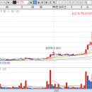 케이씨에너지(주) 이미지