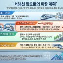 합덕역 진입도로 네이버블로그