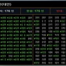 (주)태광전력 이미지