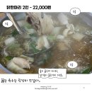 황새골손칼국수 네이버블로그