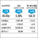 김희선, '5억 싫어!'/코스모스 '활짝' /제주 ‘억새꽃 물결’ /호박탈… 수박꽃… “신기해요” 이미지