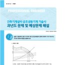 최일경건축설비기술학원 이미지