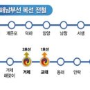 정형미용실&피부관리실 이미지