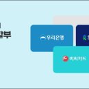 순천스타키보청기