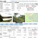 용천리 경로당 이미지