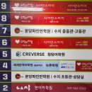 [초2] 교과 학원 첫 레벨테스트 : 수학의 아침 레테 후기!