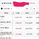 엔비랩스 이미지