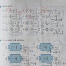 매천푸르넷공부방