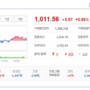 동아씨에스 이미지