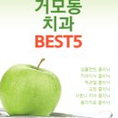 아나파치과의원 이미지