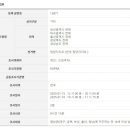 윤석열 지지율 52%…비결은 &#39;영남권 거주자&#39;만 여론조사 이미지