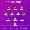 2019 K리그1 서울vs성남 MK스포츠