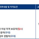 [경북] (06월 28일 마감) LIG넥스원(주) - 2026년 상반기 기술직 수시채용 이미지