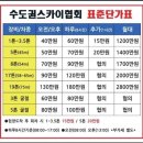 아코시스템 이미지