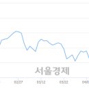 삼성건축자재 이미지