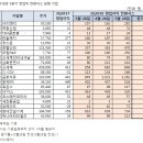 엠케이정보통신 이미지