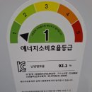 귀뚜라미보일러동작점 | <<귀뚜라미 보일러에서 경동나비엔 보일러로 교체...파티오 보일러 2대 교체 설치 후기 + 각방온도조절...
