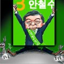 안철수가 MB위기 때마다 방어막 쳐주는 이유! 이미지