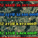 경매물건:단양군 5,424,000/ 홍성군 8,973,000 이미지