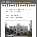 에스디빌리지 이미지