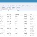 페이지103
