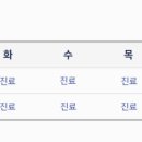 홍익신경외과의원 이미지