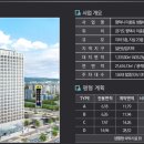 르네상스스테이 이미지