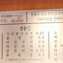 풍육 이미지