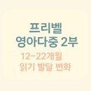 책+도형심리 | 프뢰벨 영아다중 후기 2부｜12~22개월 스스로 펼쳐보는 읽기 발달 (관계·인지 변화 기록)