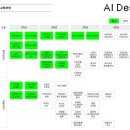 헬로우 인공지능 이미지