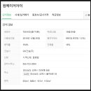 장유동 846(김해율하원메이저자이) 이미지