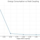 창조자원 이미지