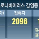 대구슈퍼내