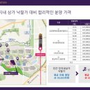 신영메디칼 이미지