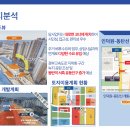 (주)에이스건설 이미지